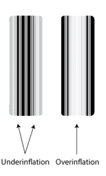 Tire and Wheel Inspection