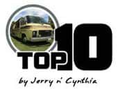 Top 10 RV Manufacturers